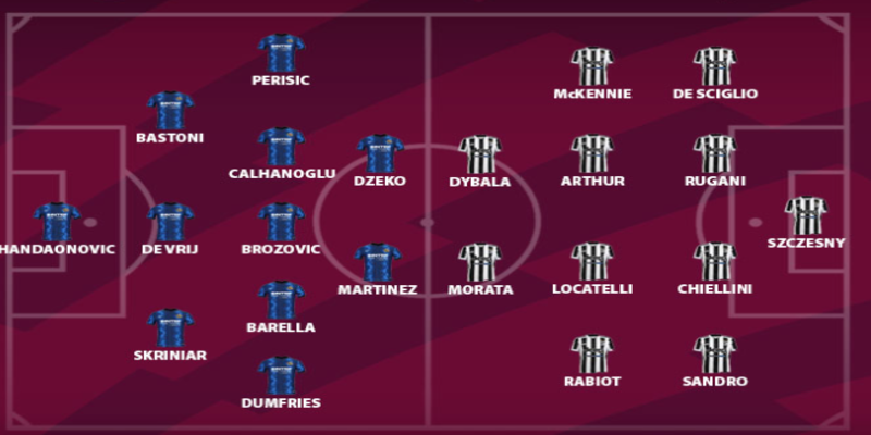 Lối chơi đặc trưng làm nên thương hiệu Inter Milan