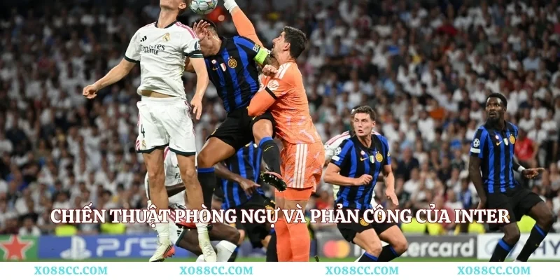 Chiến thuật phòng ngự và phản công của Inter