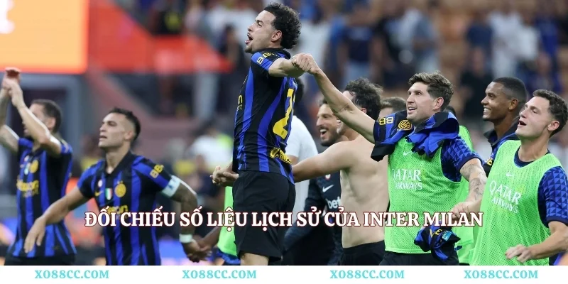 Đối chiếu số liệu lịch sử của Inter Milan