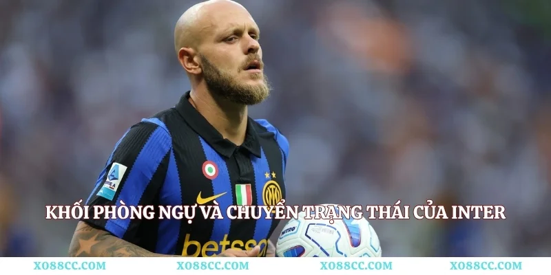 Khối phòng ngự và chuyển trạng thái của Inter