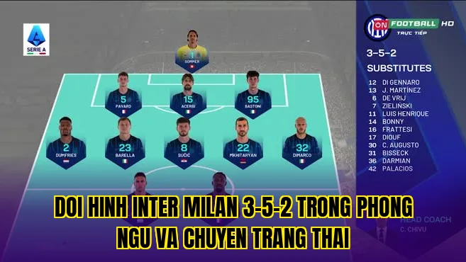 Doi hinh Inter Milan 3-5-2 trong phong ngu va chuyen trang thai