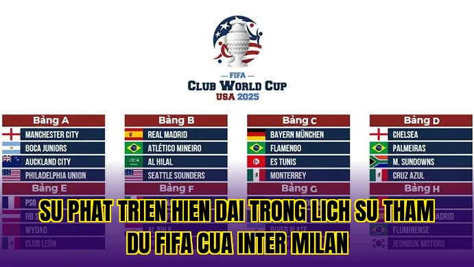 Su phat trien hien dai trong lich su tham du FIFA cua Inter Milan